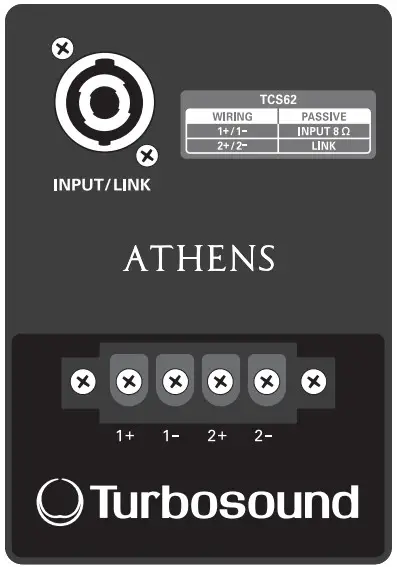 Turbosound TCS62 TCS Passive Series Arrayable Full Range Loudspeakers and Subwoofers - Figure 1