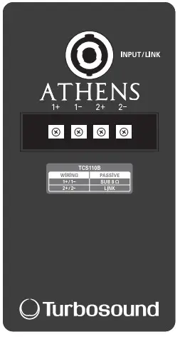 Turbosound TCS62 TCS Passive Series Arrayable Full Range Loudspeakers and Subwoofers - Figure 10