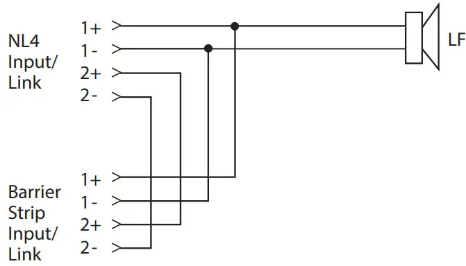 Turbosound TCS62 TCS Passive Series Arrayable Full Range Loudspeakers and Subwoofers - Figure 12