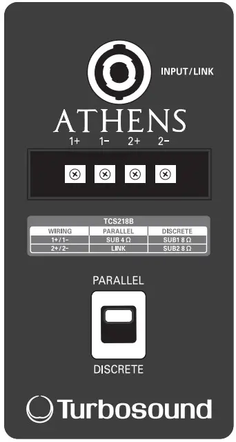 Turbosound TCS62 TCS Passive Series Arrayable Full Range Loudspeakers and Subwoofers - Figure 13