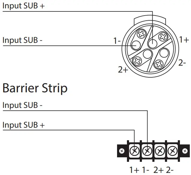 Turbosound TCS62 TCS Passive Series Arrayable Full Range Loudspeakers and Subwoofers - Figure 14