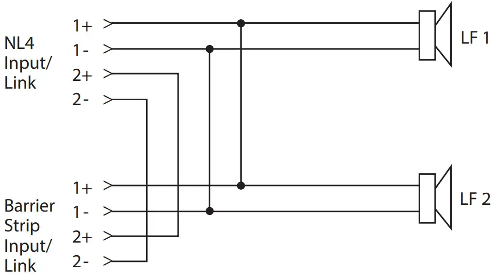 Turbosound TCS62 TCS Passive Series Arrayable Full Range Loudspeakers and Subwoofers - Figure 15