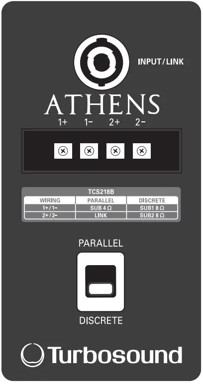 Turbosound TCS62 TCS Passive Series Arrayable Full Range Loudspeakers and Subwoofers - Figure 16