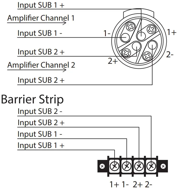 Turbosound TCS62 TCS Passive Series Arrayable Full Range Loudspeakers and Subwoofers - Figure 17