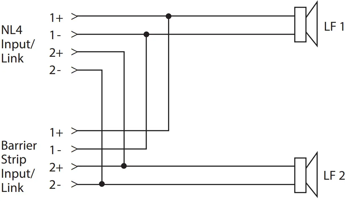 Turbosound TCS62 TCS Passive Series Arrayable Full Range Loudspeakers and Subwoofers - Figure 18