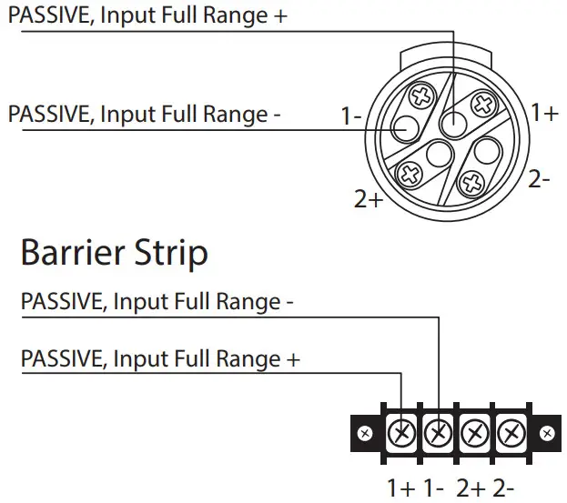 Turbosound TCS62 TCS Passive Series Arrayable Full Range Loudspeakers and Subwoofers - Figure 2