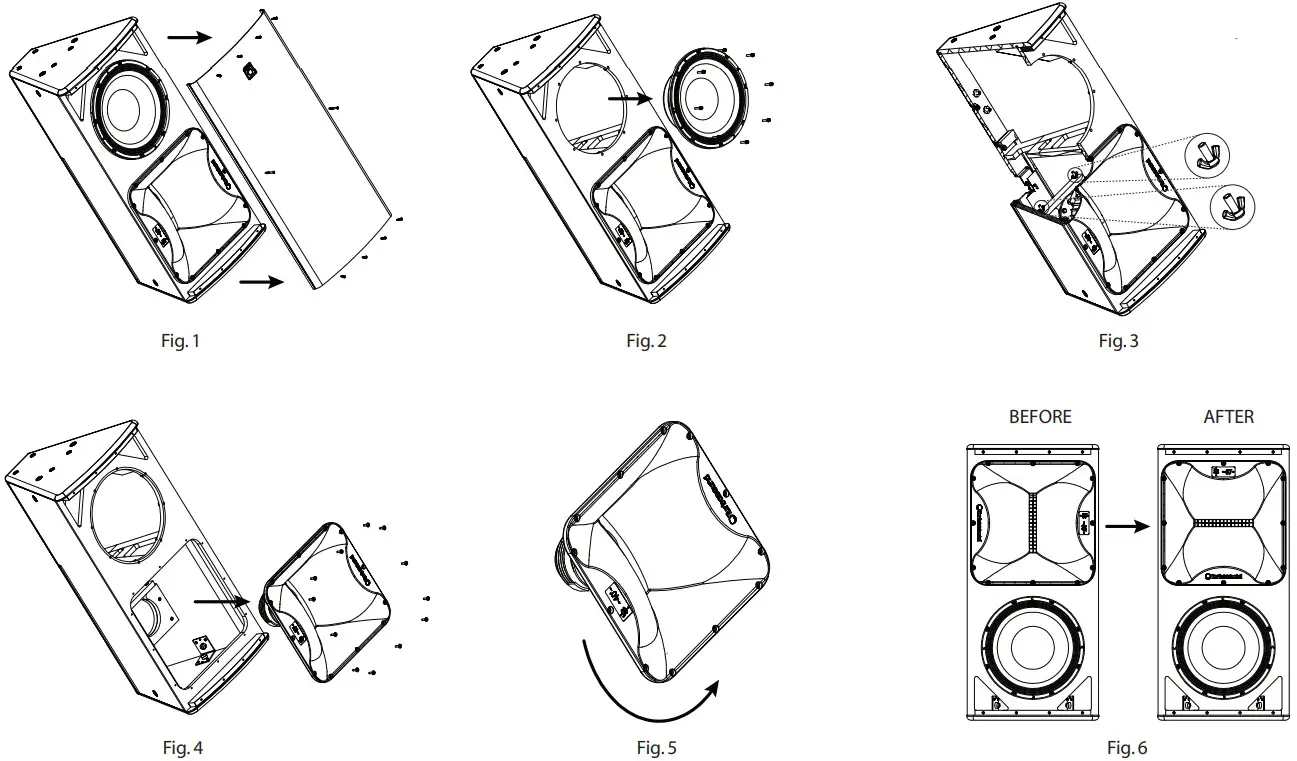 Turbosound TCS62 TCS Passive Series Arrayable Full Range Loudspeakers and Subwoofers - Figure 25