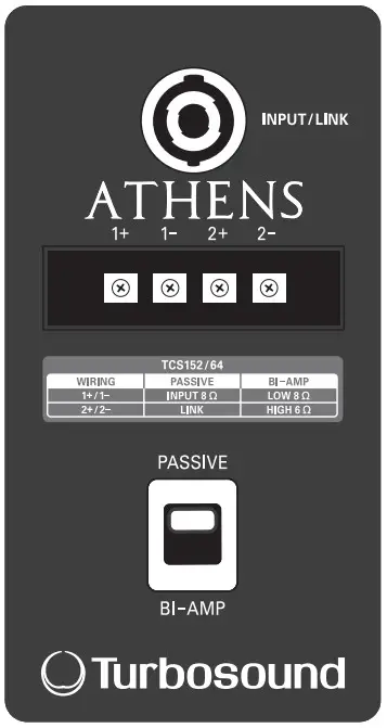 Turbosound TCS62 TCS Passive Series Arrayable Full Range Loudspeakers and Subwoofers - Figure 4