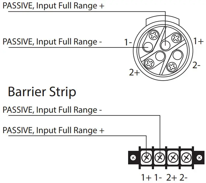 Turbosound TCS62 TCS Passive Series Arrayable Full Range Loudspeakers and Subwoofers - Figure 5