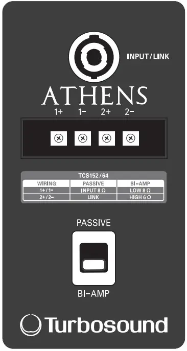 Turbosound TCS62 TCS Passive Series Arrayable Full Range Loudspeakers and Subwoofers - Figure 7