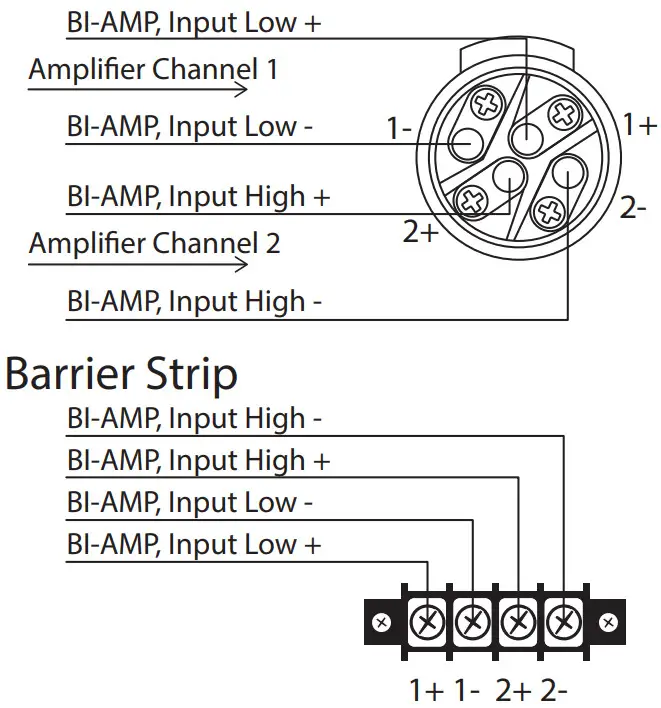Turbosound TCS62 TCS Passive Series Arrayable Full Range Loudspeakers and Subwoofers - Figure 8