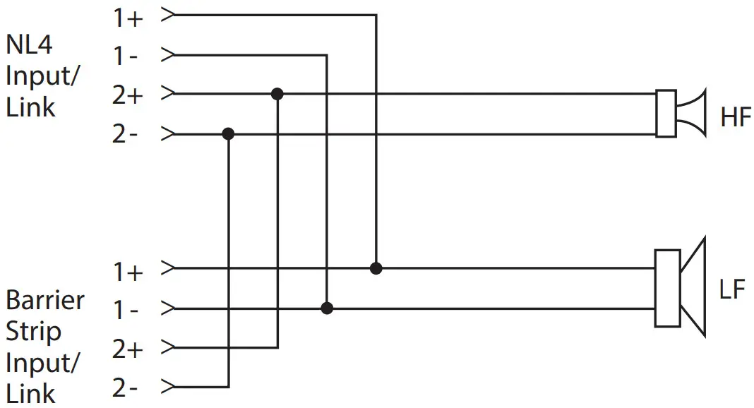 Turbosound TCS62 TCS Passive Series Arrayable Full Range Loudspeakers and Subwoofers - Figure 9