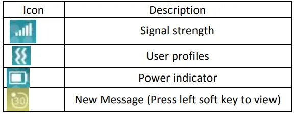 plum-RAM-9-Mobile-Phone-FIG-2