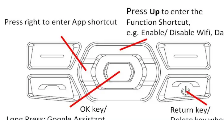 plum-RAM-9-Mobile-Phone-FIG-5