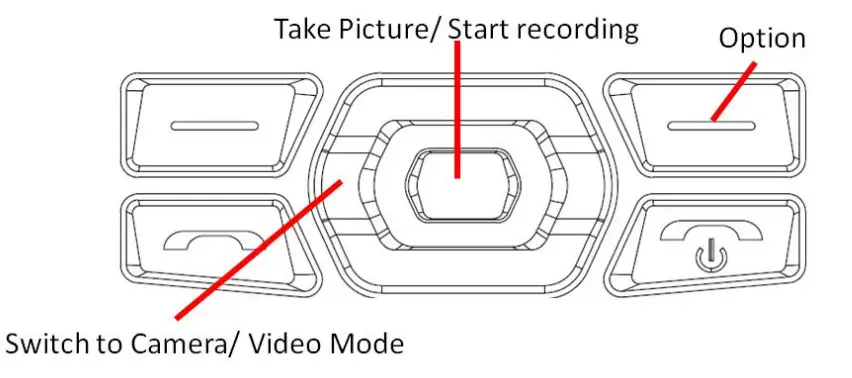 plum-RAM-9-Mobile-Phone-FIG-7