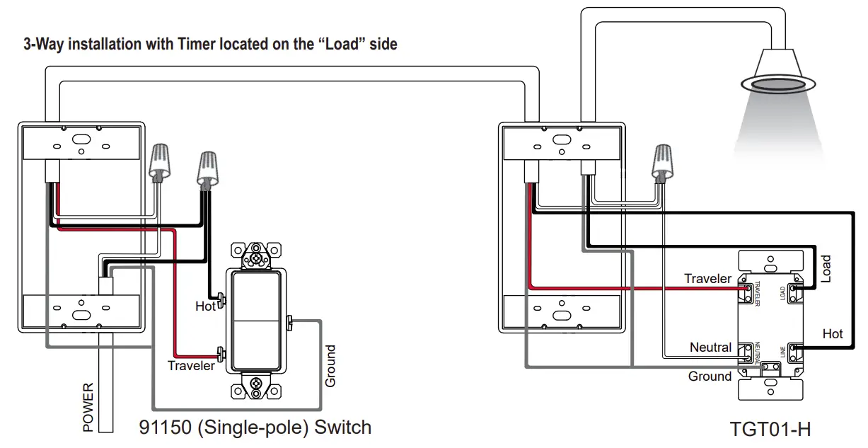 3-Way installation with Timer located on the “Load” side