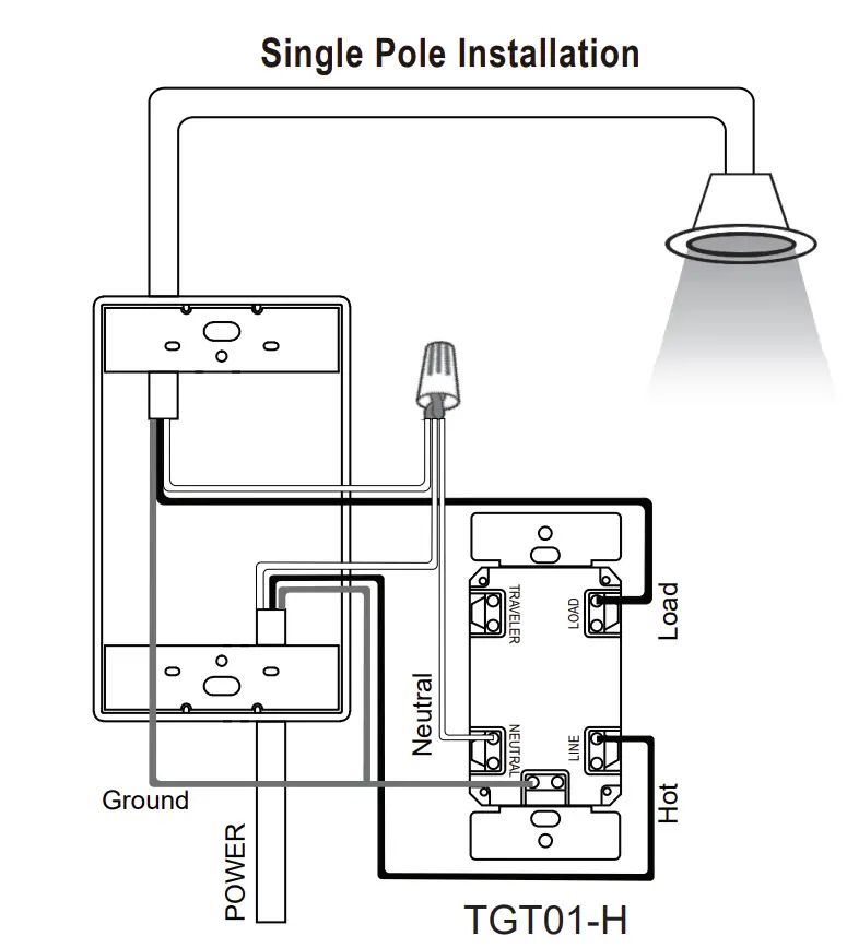 Single Pole Installation