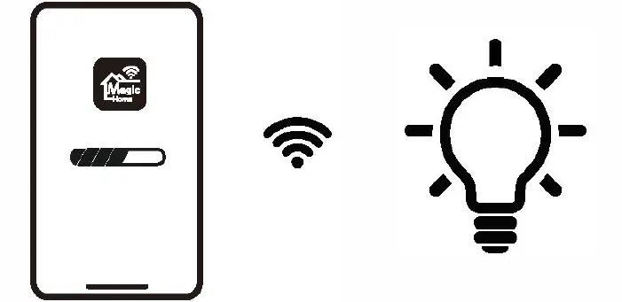 AUBESS Smart LED Bulb 3