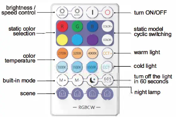 AUBESS Smart LED Bulb 4