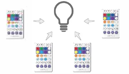 AUBESS Smart LED Bulb 8
