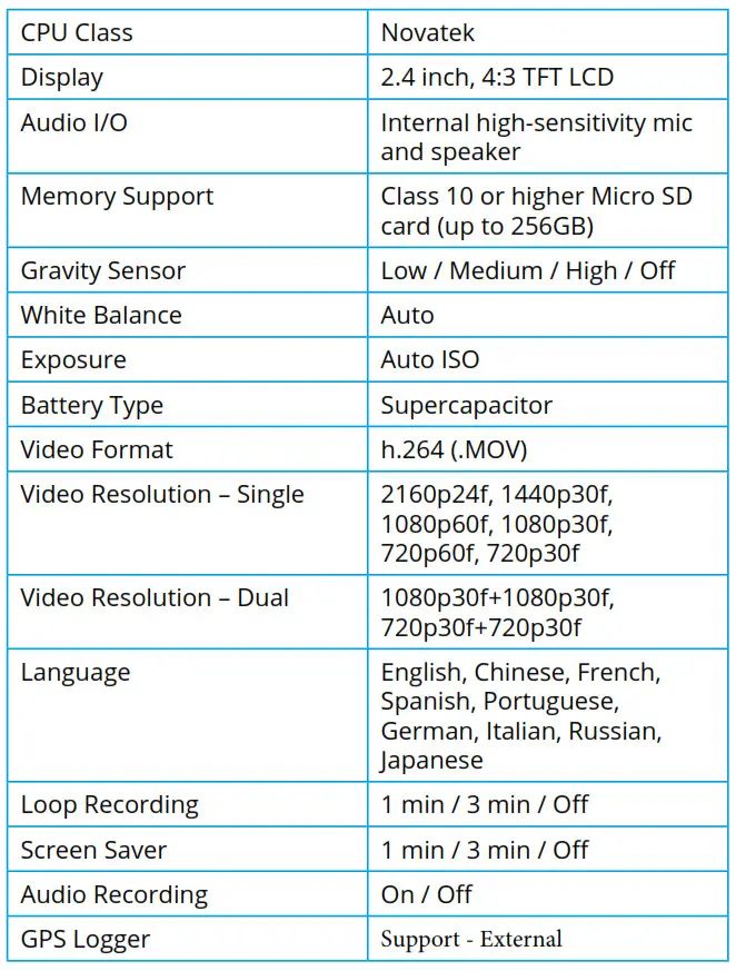 Product Specifications 1