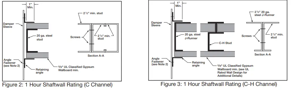 GREENHECK CFSD 1 Hour Corridor Ceiling Fire Smoke Dampers-2