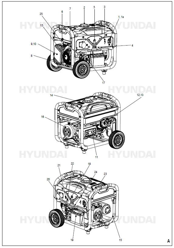 HYUNDAI-55051-Benzine-Generator-fig-1