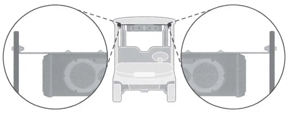 ECOXGEAR ACC-SEGCTV4 Universal Golf Car Mounts - Fig