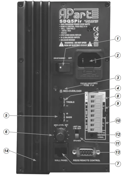 APartE SDQ5Pir Active Loud Speaker Set-fig2