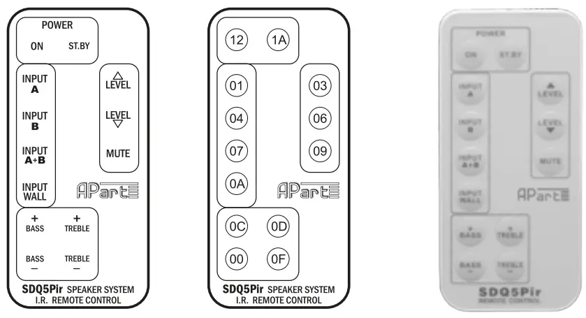 APartE SDQ5Pir Active Loud Speaker Set-fig4