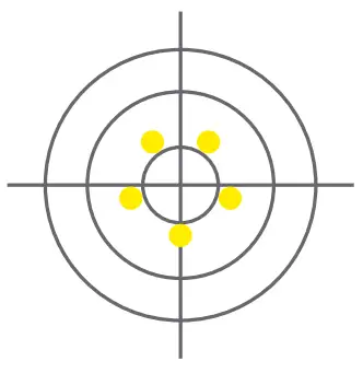 SARTORIUS Flexsafe Pro Mixer Unit fig 1
