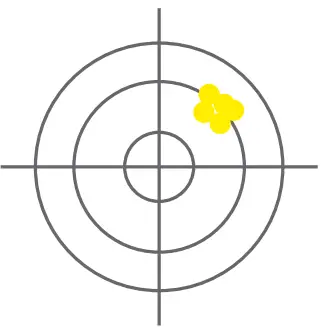 SARTORIUS Flexsafe Pro Mixer Unit fig 2