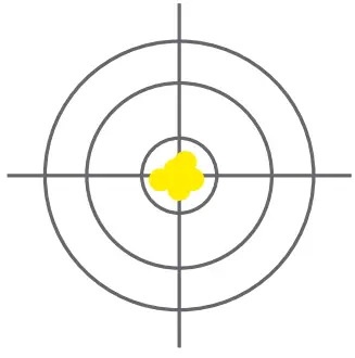 SARTORIUS Flexsafe Pro Mixer Unit fig 3
