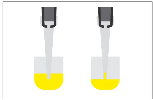SARTORIUS Flexsafe Pro Mixer Unit fig 7