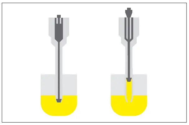 SARTORIUS Flexsafe Pro Mixer Unit fig 8
