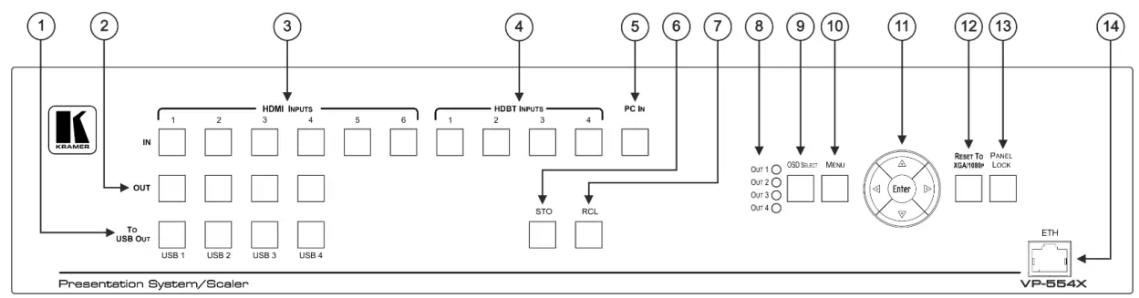 LEVITON CRS4K Rogowski Flexible Current Sensor - fig 1