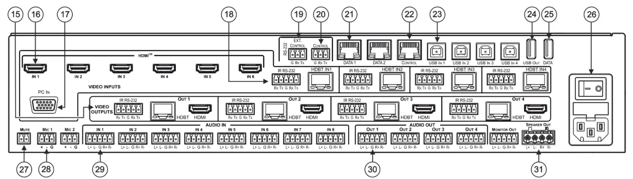 LEVITON CRS4K Rogowski Flexible Current Sensor - fig 2