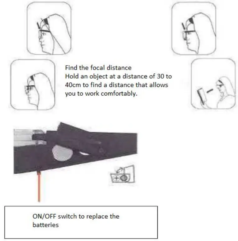 COOPERS OF STORTFORD K794 LED Magnifying Glasses - fig