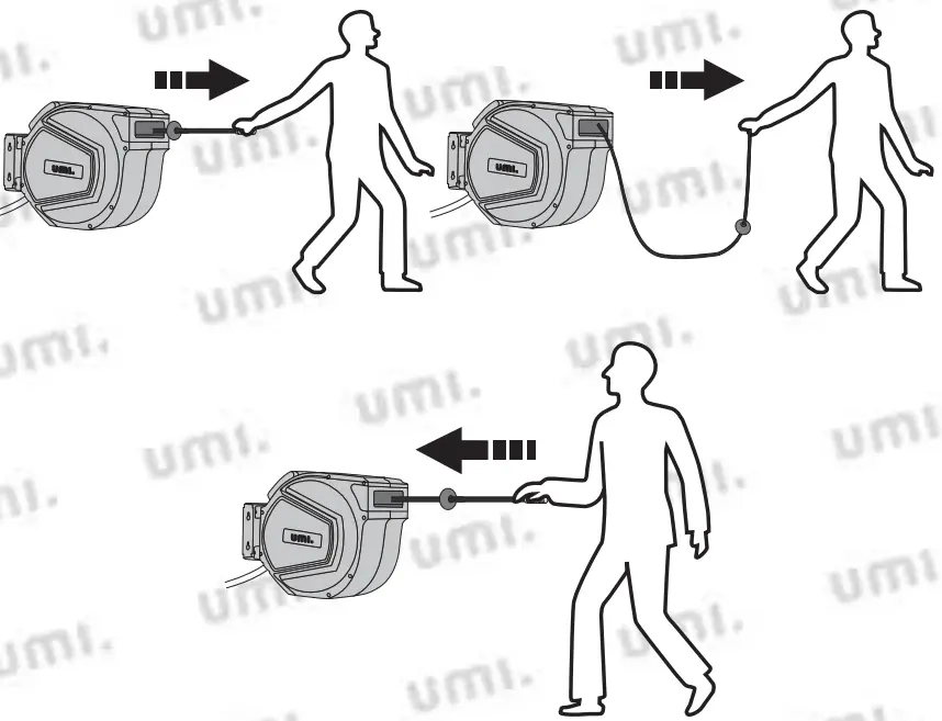 UMI UM19054AU 15M Retractable Air Hose Reel-fig4