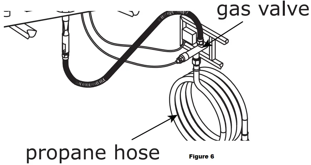NATURAL GAS CONVERSION
