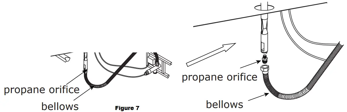 NATURAL GAS CONVERSION