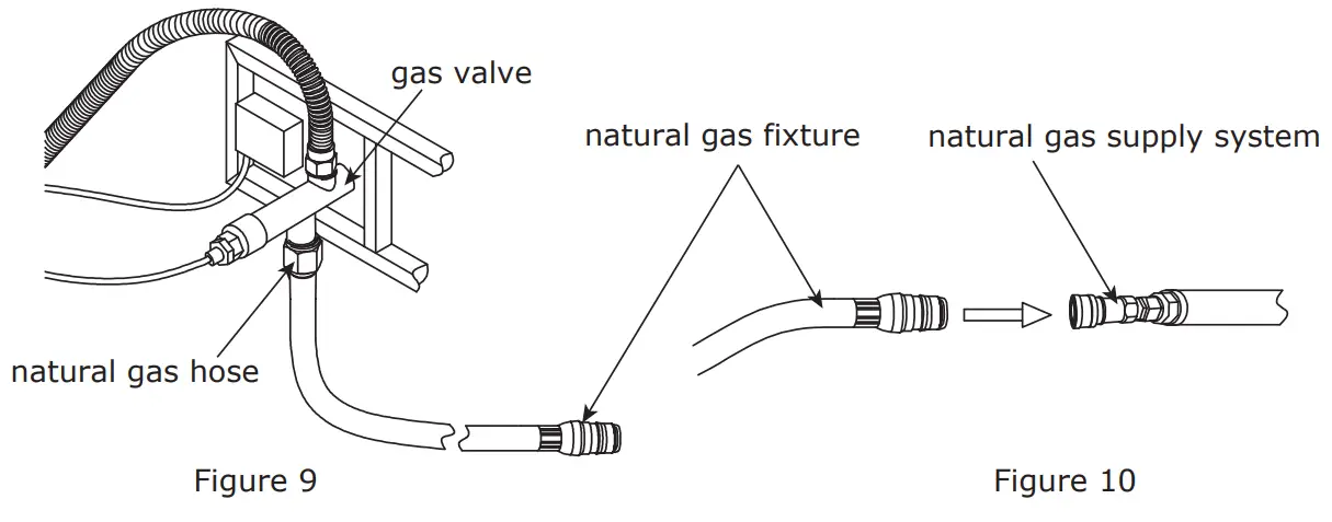 NATURAL GAS CONVERSION