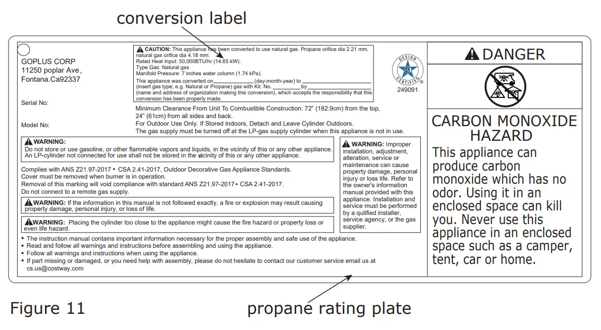 NATURAL GAS CONVERSION