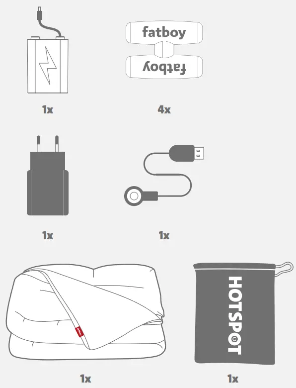 Contents of this box