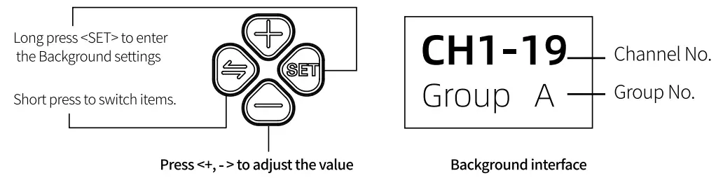 AMBITFUL A2 RGB Tube Light - 7