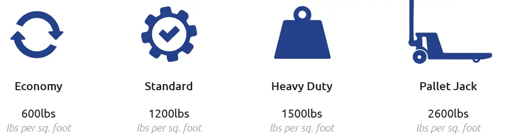 ARCTICA-Walk-in-Cooler-and-Freezer-Exterior-Ramps-FIG-1