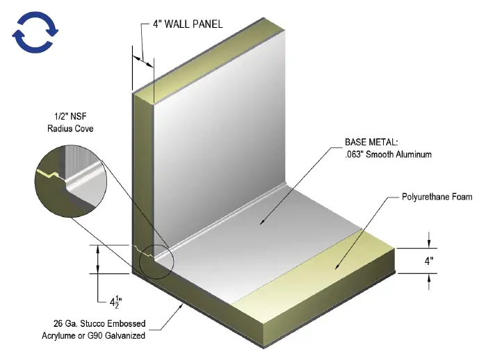 ARCTICA-Walk-in-Cooler-and-Freezer-Exterior-Ramps-FIG-3