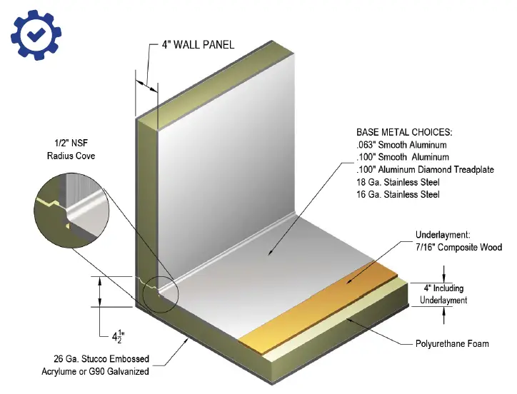 ARCTICA-Walk-in-Cooler-and-Freezer-Exterior-Ramps-FIG-4
