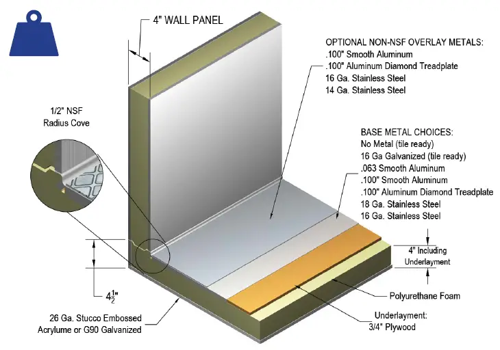 ARCTICA-Walk-in-Cooler-and-Freezer-Exterior-Ramps-FIG-5