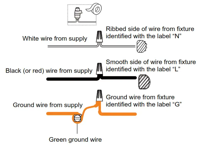 QUOIZEL KEL633NWS Island Light - Wiring